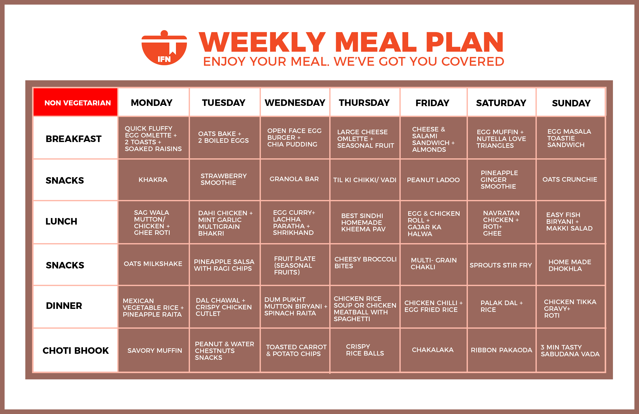 This Is What You Should Be Cooking This Week IFNWeeklyPlan this-is-what-you-should-be-cooking-this-week-ifnweeklyplan